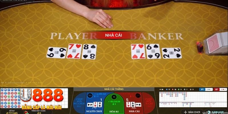 188 bet kết quả xổ số miền nam hôm nay