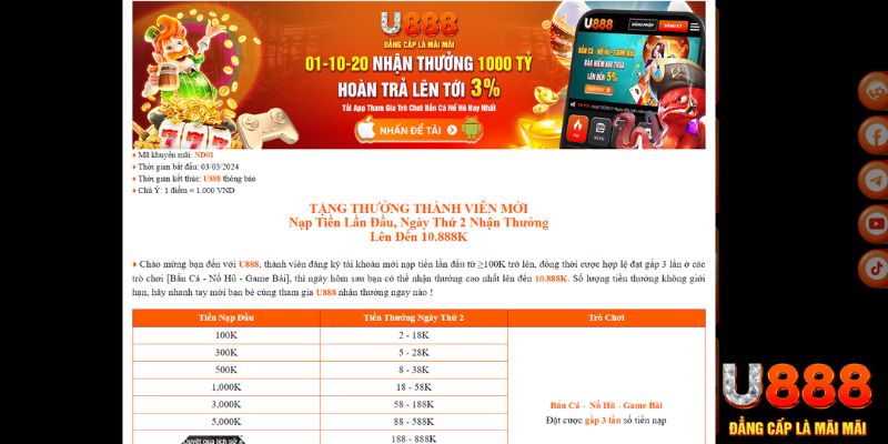 188 bet xổ số thứ bảy hàng tuần