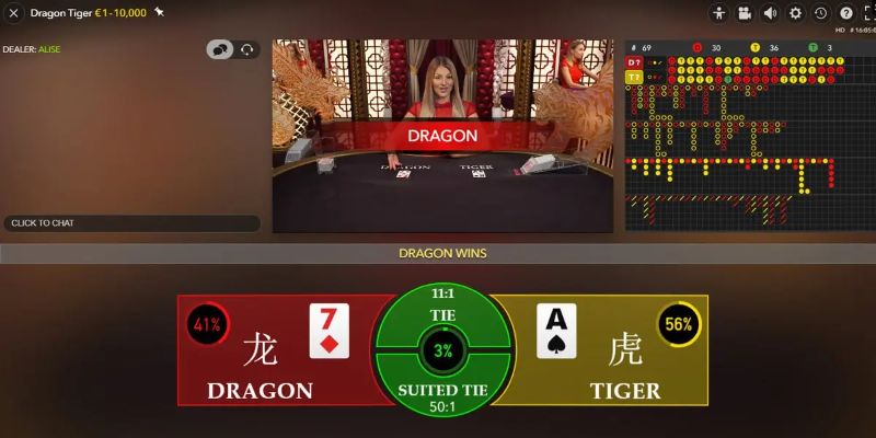 188 bet thị trường baccarat là gì