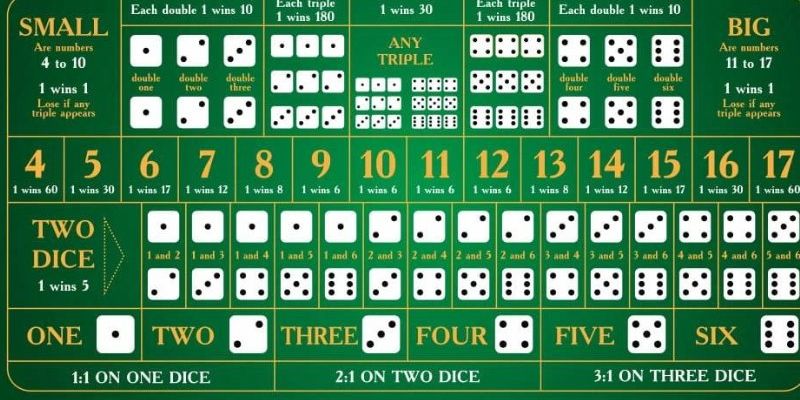 188 bet đăng nhập poker hôm nay