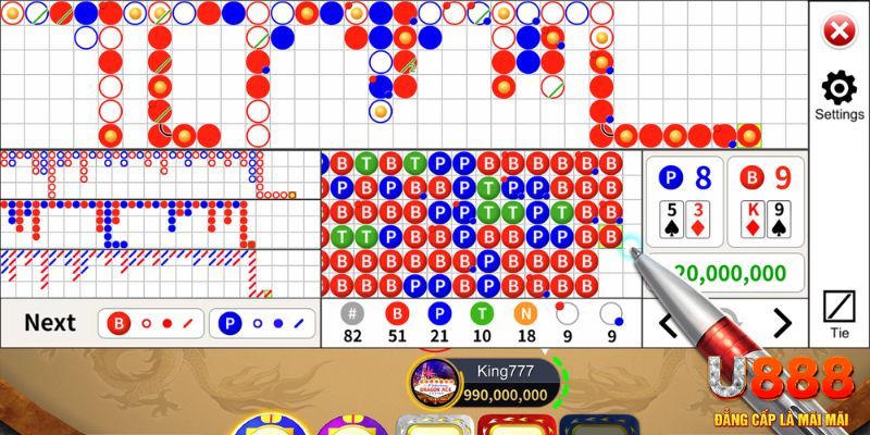 188 bet xổ số miền nam thứ sáu hàng tuần